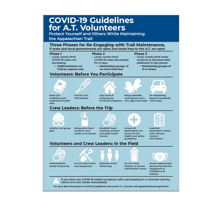 Volunteer Protocols During COVID 19  Appalachian Trail 