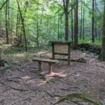 Educational displays inform visitors about the history and significance of the Brown Mountain Creek Community. Photo by Mills Kelly