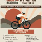Poster for 'Chain Reaction: How Bikes Led to a Trail-Town Revolution' showing a cyclist on a stylized landscape with warm retro colors, promoting Damascus Trail Center exhibit.