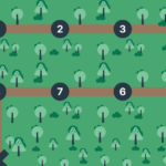 Illustrated graphic showing numbered markers 1-8 along an dirt trail surrounded by trees.